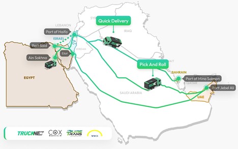 مسیرهای پیشنهادی شرکت trucknet برای جایگزینی مسیر دریای سرخ
